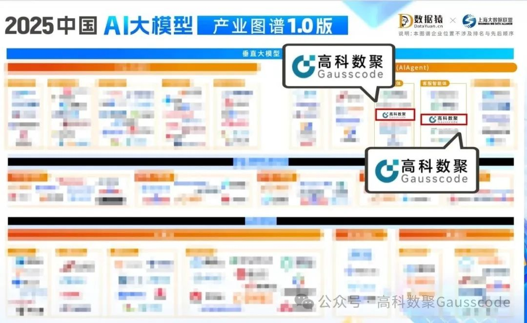 mile米乐集团入选《2025中国AI大模型产业图谱》双板块，AI赋能汽车产业数智化升级